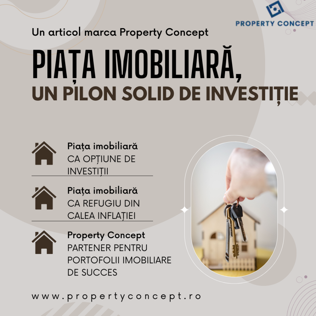 piața imobiliară - Conceptul de proprietate